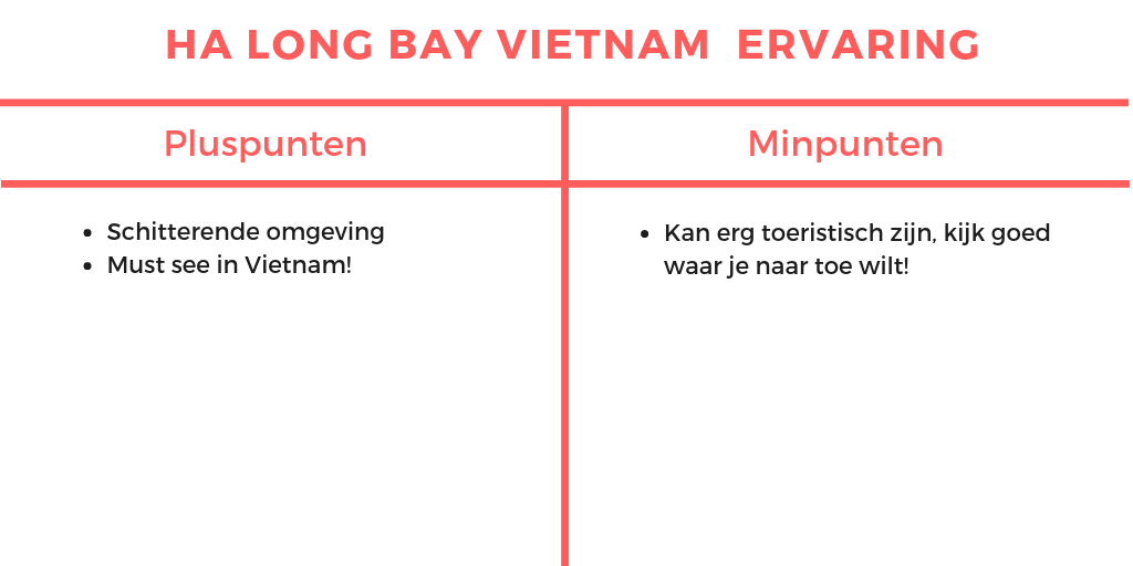 halong baai een must tijdens je rondreis door vietnam